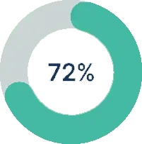 MindshiftMentors