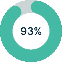MindshiftMentors